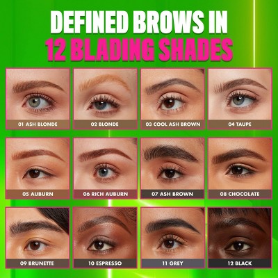 NYX Professional Makeup Brow Blade & Shade Nano Mechanical Brow Pencil Espresso 0.002oz - Imperfect Box