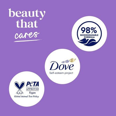 Dove Relax Body Wash Pump Lavender & Chamomile 24hr Lotion-Soft Skin 30.6 fl oz - Imperfect Container