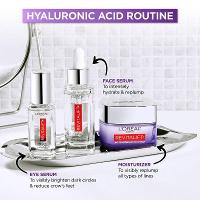 L'Oreal Paris Revitalift Derm Intensives Hyaluronic Acid+Caffeine 0.67 fl oz - Imperfect Box