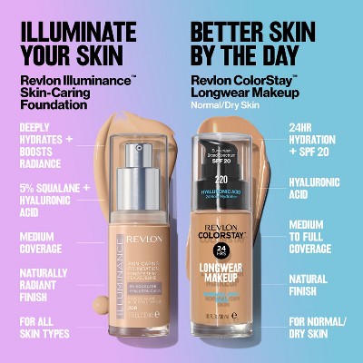 Revlon ColorStay Makeup SPF 20 150 Buff 1 fl oz - New